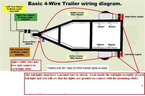 trailer wiring harness junction box|utility trailer wiring harness diagram.